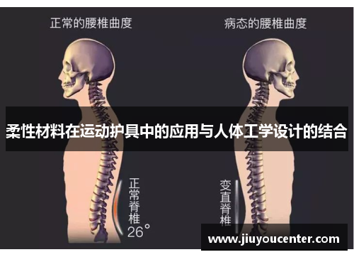 柔性材料在运动护具中的应用与人体工学设计的结合